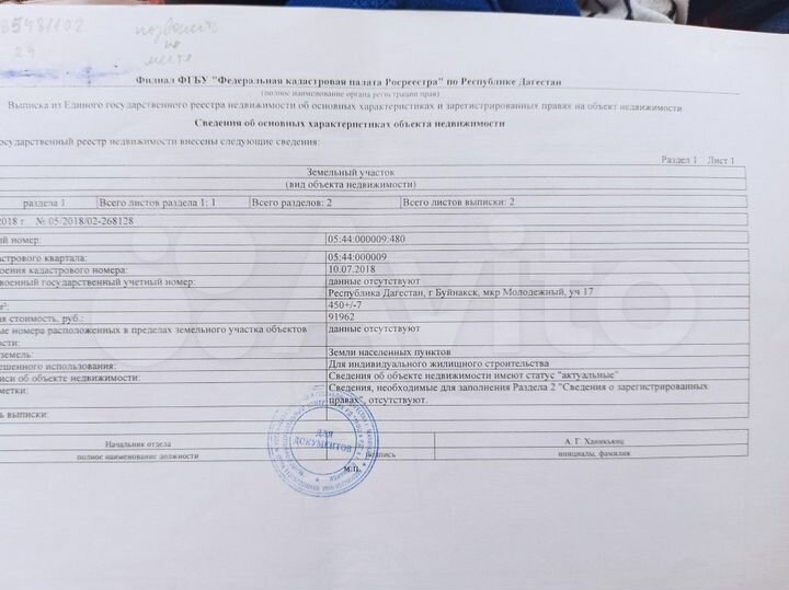 Участок 4,5 сот. (ИЖС)