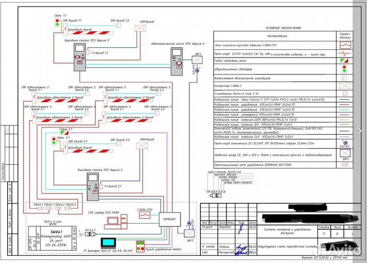 Проектирование слаботочных систем