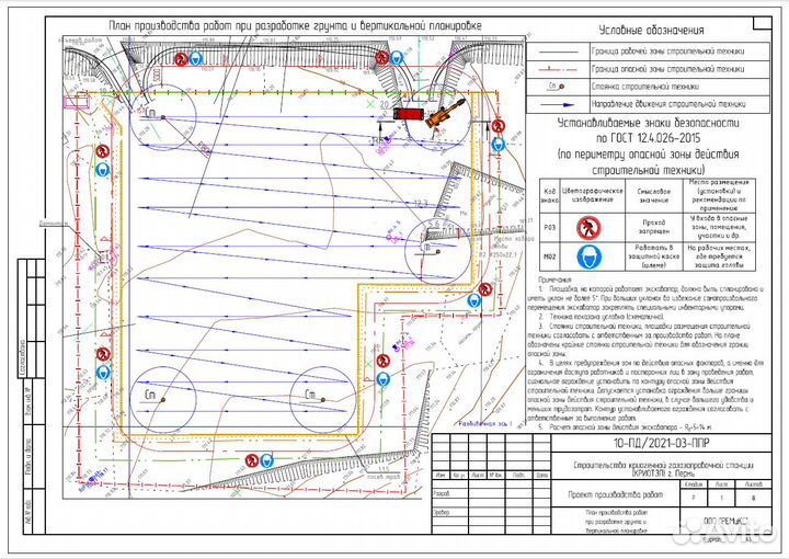 Разработка ППР