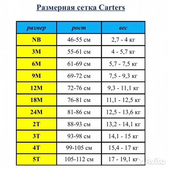Боди для девочки