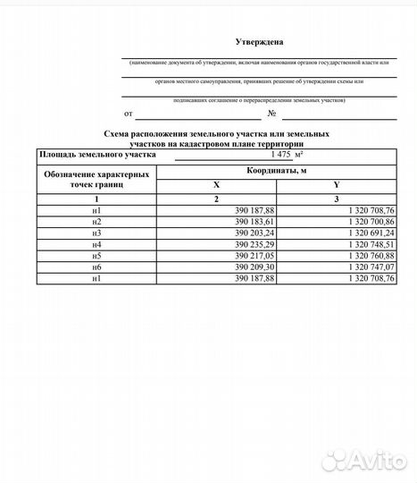 Поиск, создание зем участков для многодетных семей