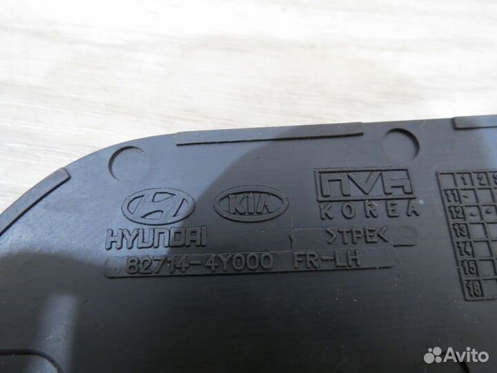 Накладка ручки внутренней Kia Rio 3