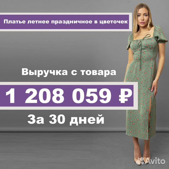 Готовый бизнес на WB. Чистая прибыль 150-400 тыс