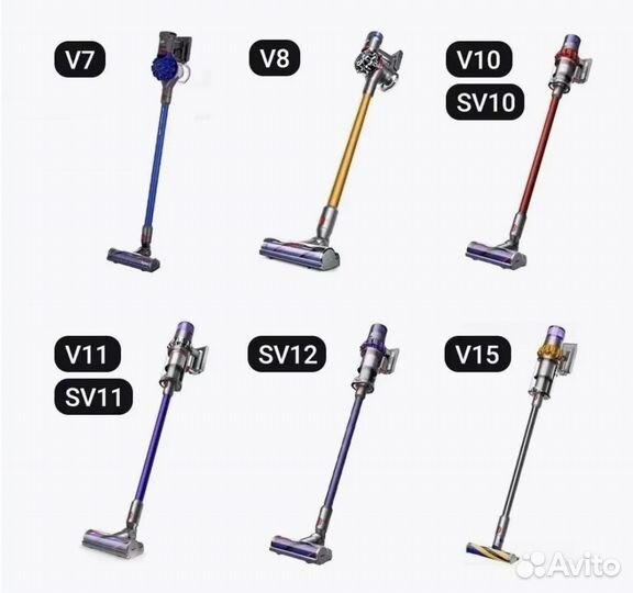 Насадки 2 шт для пылесоса dyson оригинал v7 - v15