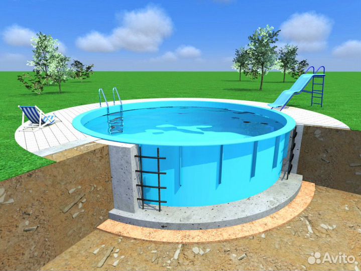 Чаши бассейны и др