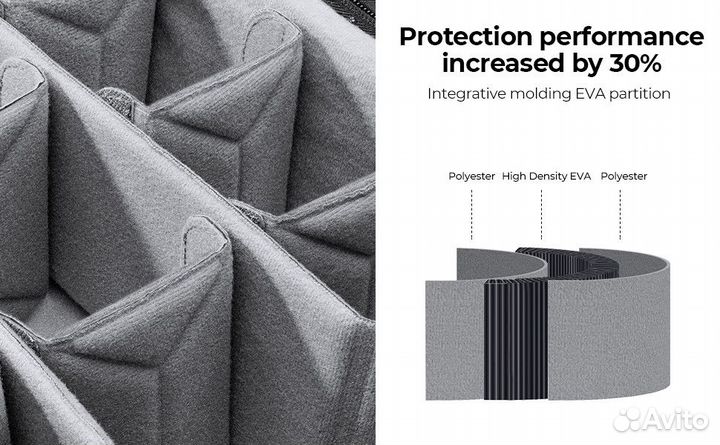 Фоторюкзак K&F Concept KF13.140