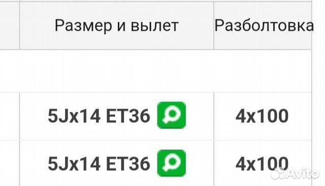 Штампы Renault Clio Symbol 2