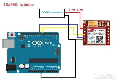 Sim800l GSM модем (Arduino)