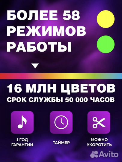 Светодиодная лента rgb с пультом 15 метров
