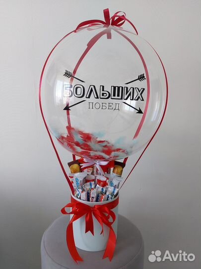 Шары оформление