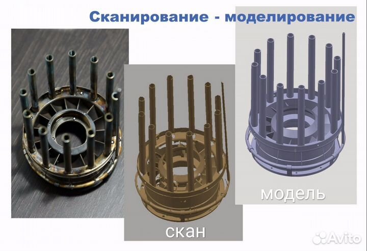3d сканирование,Модели по скану,Нижний Новгород