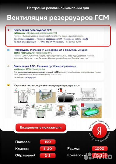 Продвижение сайтов Настройка рекламы Яндекс директ