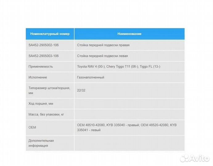 Комплект стоек Toyota RAV4,Chery TiggoT11,Tiggo FL