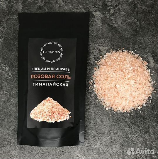 Готовый бизнес на Ozon и Яндекс Маркет