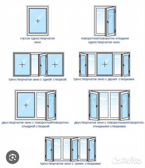 Пластиковые окна И двери,балконы,подоконники