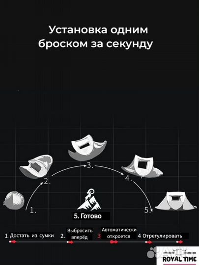 Палатка автоматическая новая