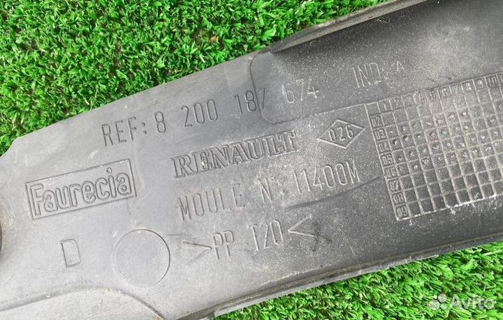 Накладка декоративная Renault Scenic 2004