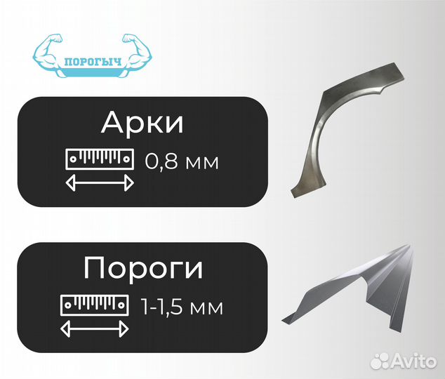 Пороги и арки SsangYong Kyron Троицк