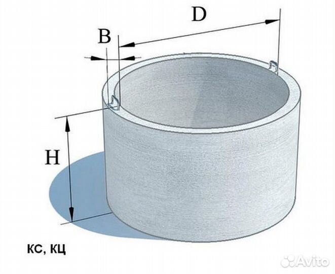 Жби кольцо кс / Кольцо стеновое кс 10.9