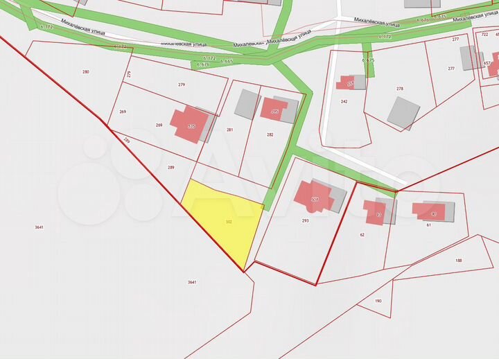 Участок 7,8 сот. (ИЖС)