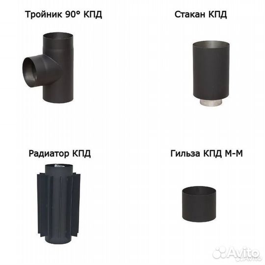 Дымоходы кпд чёрный котловая сталь 2 мм