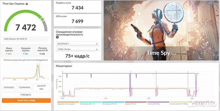 Видеокарта rx 5600 XT