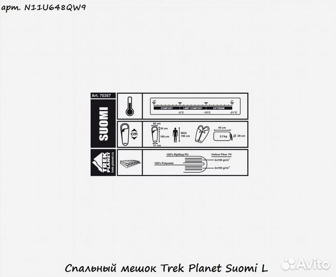 Спальный мешок Trek Planet Suomi L