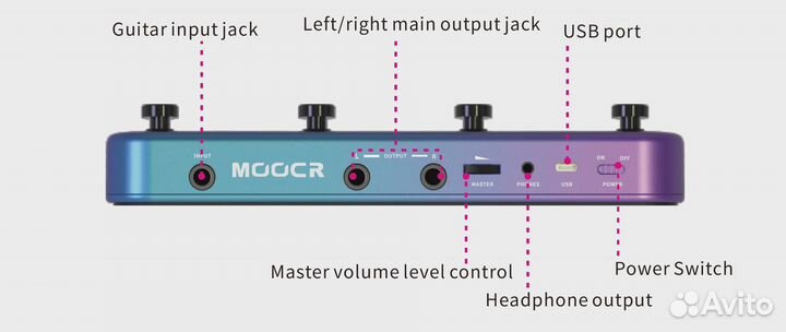 Гитарный процессор mooer Prime S1