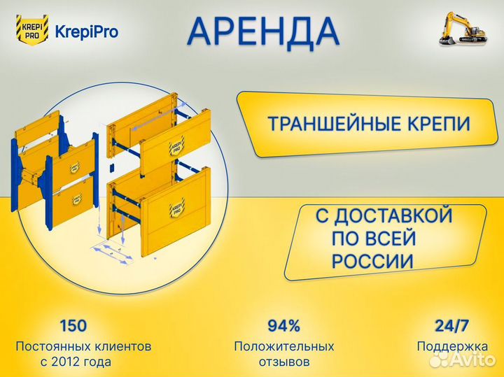 Траншейная опалубка/ аренда крепей SBH C750 / C600