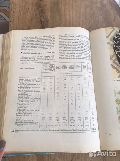 Производство пирожных и тортов (1976)