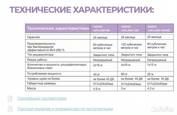 Облучатель рециркулятор бактерицидный Vakio дезар