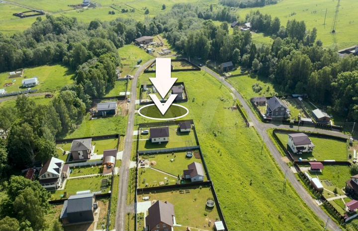 Участок 19,4 сот. (ИЖС)