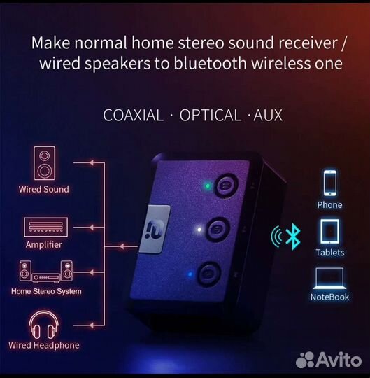 Аудиоадаптер