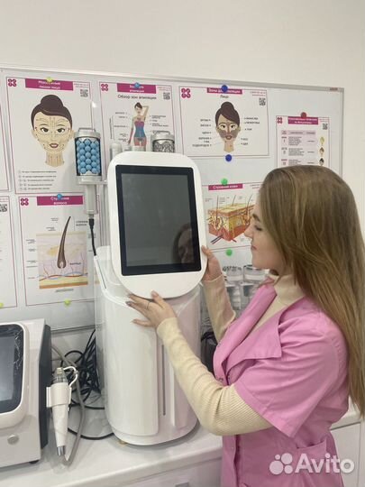 Оборудование для косметологического бизнеса