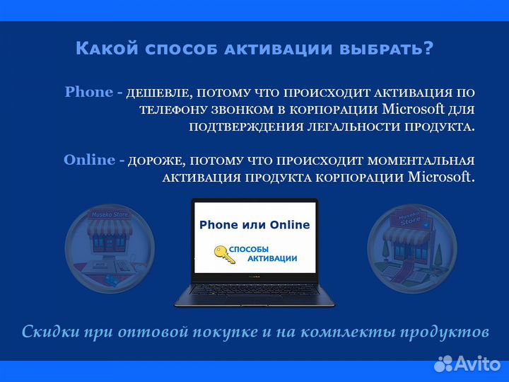 Windows 11 Pro / Профессиональная Ключ активации