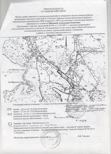 Участок 2,2 га (СНТ, ДНП)
