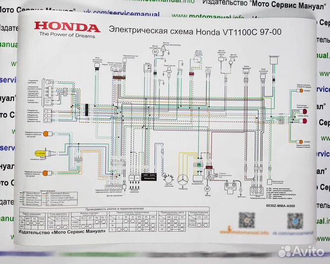 Сервис мануал на Honda VT1100 
