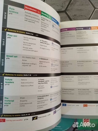 Gateway B1+ Новый комплект