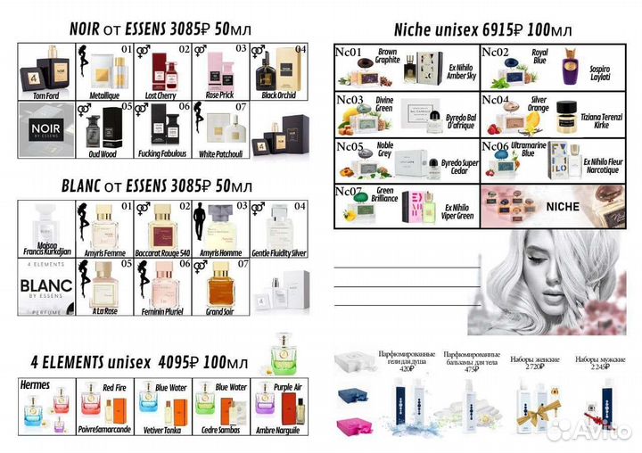 Парфюмерия