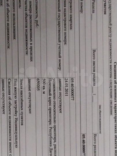 Участок 5 сот. (ИЖС)