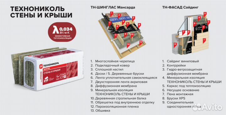 Утеплитель Теплый каркас в Рулоне