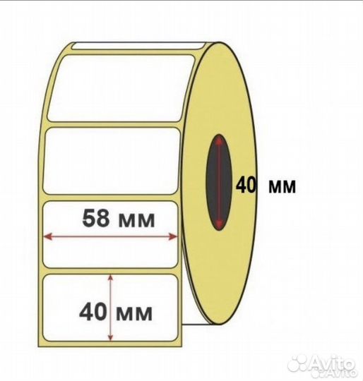 Печать этикеток для wildberries и ozon