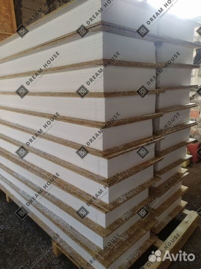 Сип панели SIP от производителя