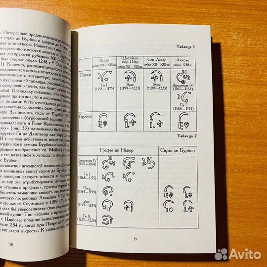 Нумизматический альманах