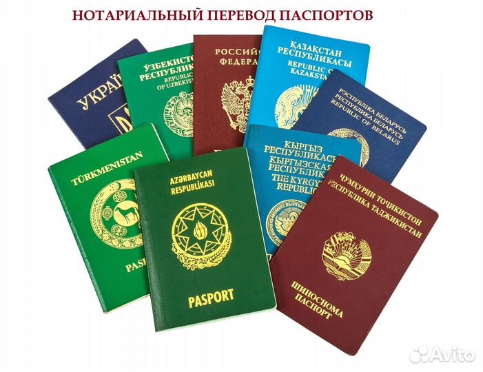 Перевод текстов, документов, нотариальный перевод