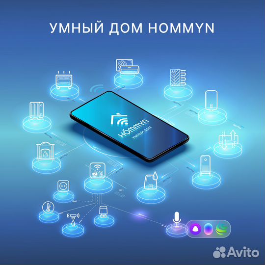 Wi-Fi модуль Ballu, Zanussi, Electrolux, Toshiba