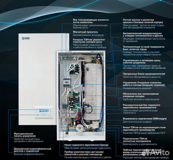 Котел электрический stout plus 9 кВт