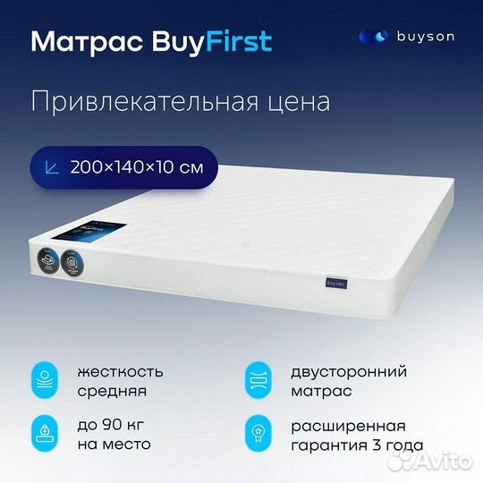 Матрасы со склада