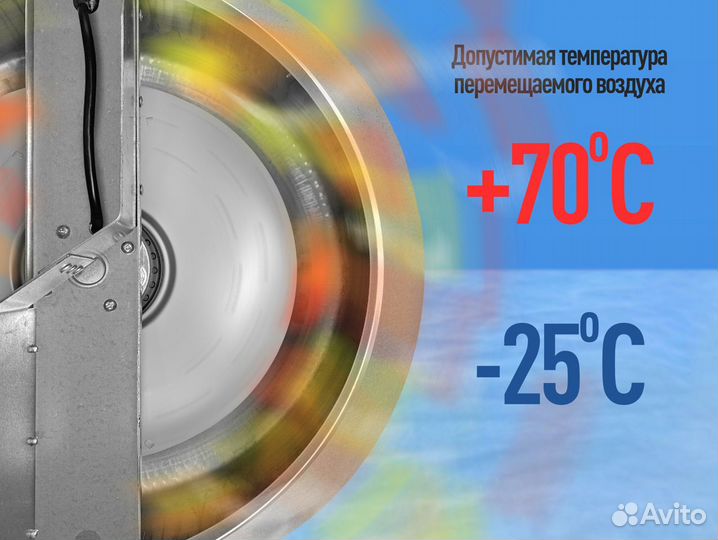 Вентилятор канальный металл 250 мм