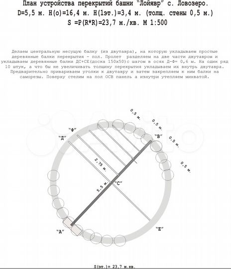Помещение свободного назначения, 95 м²